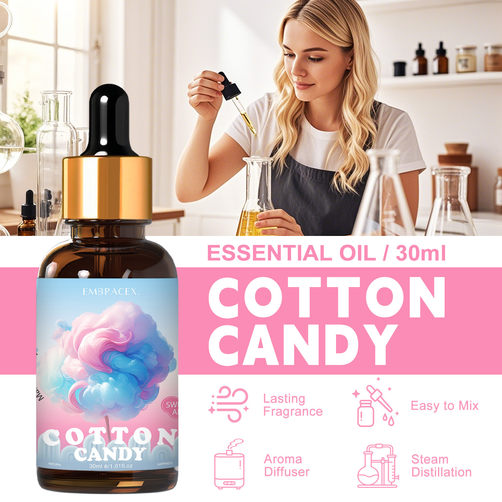 30ml Cotton Candy Fragrance Oi - Candle Fragrance Supplies 评论和价格